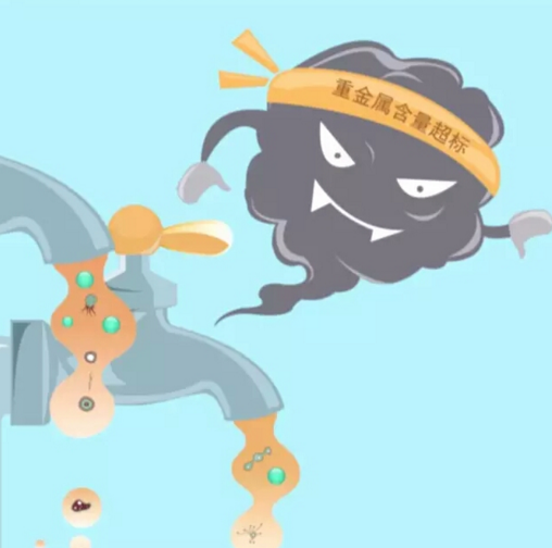 二次供水水質(zhì).png 二次供水水質(zhì).png