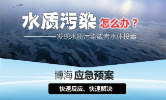 ��(d��ng)��ˮ�÷������ϡ���(li��n)�W(w��ng)+�����������ӵġ��ǻۡ�����