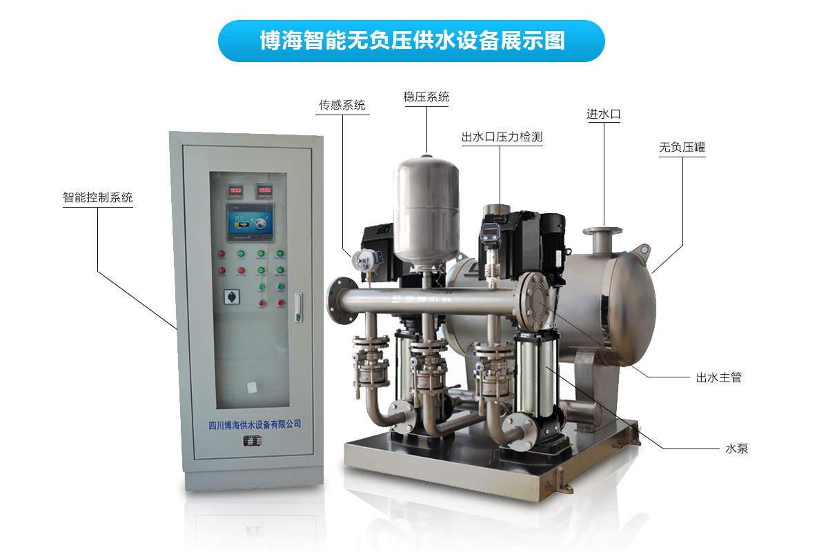 管網(wǎng)疊壓供水系統(tǒng)選型知識及配置構成