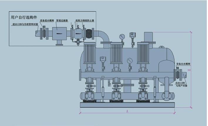 無負壓供水設(shè)備消除管網(wǎng)負壓原理